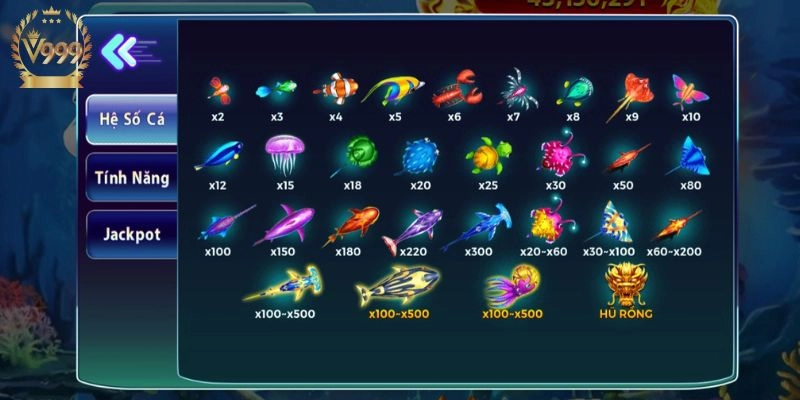 Quy trình xử lý phản ánh tại V999