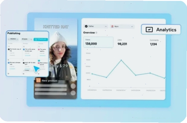 Auto-Publishing and Analytics
